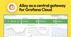 grafana