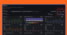 grafana