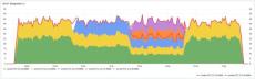 grafana