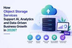 How Object Storage Services Support AI, Analytics and Data-Driven Business Growth in 2026?