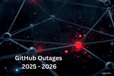 incidenthub