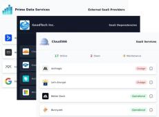 incidenthub