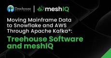 meshiq