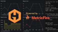 metricfire