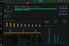 netdata