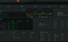 netdata