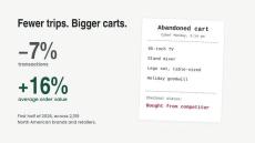 speedscale