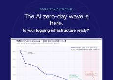 virtualmetric